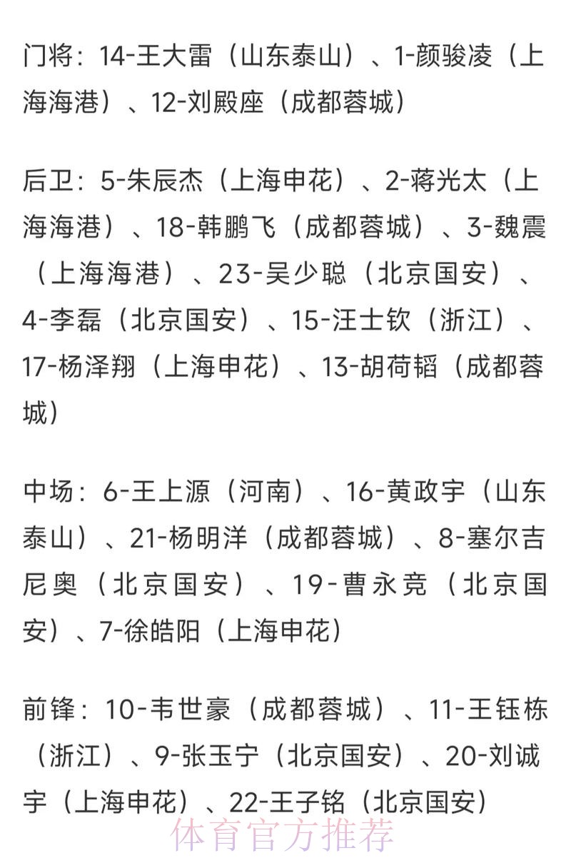 世界杯投注:专家推荐的高性价比赔率 世界杯投注:专家推荐的高性价比赔率
