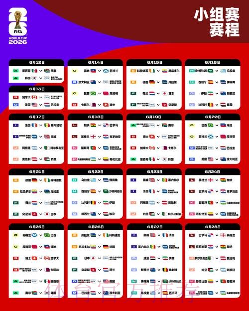 2026世界杯盘口分析准不准