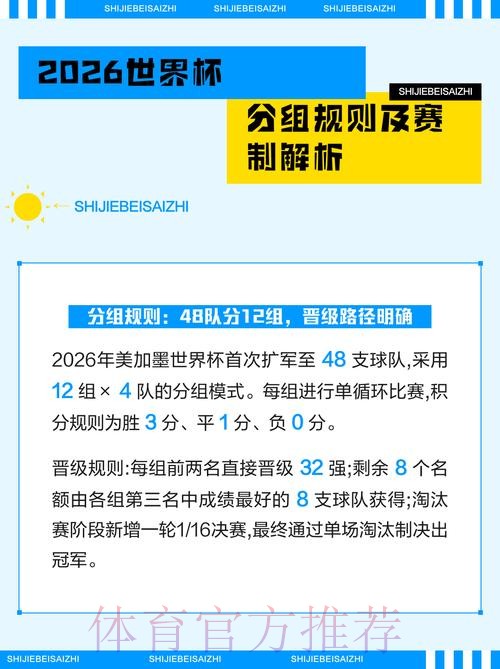 2026世界杯竞猜：解密淘汰赛对阵预测技巧