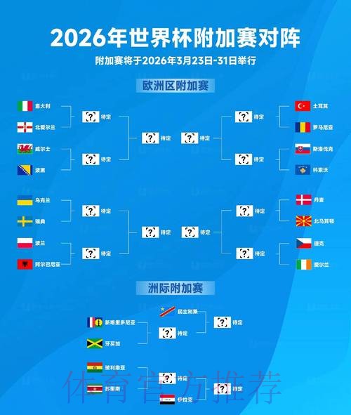 2026世界杯完整赛程分析 2026世界杯完整赛程分析