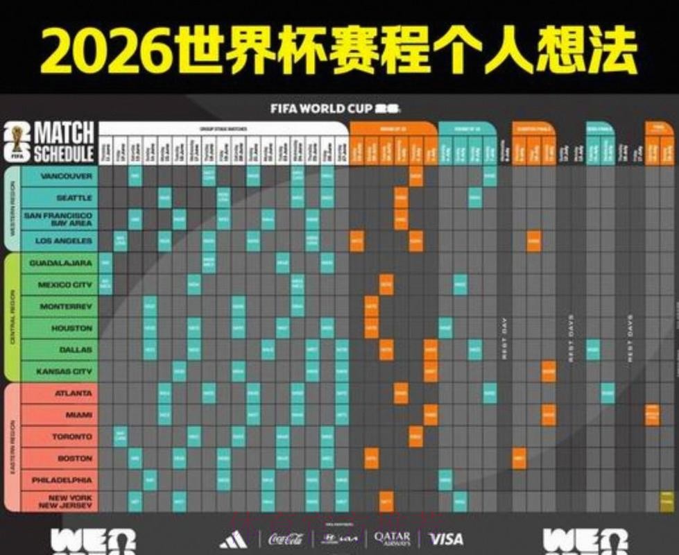 2026美加墨世界杯每日赛程最新 2026美加墨世界杯每日赛程最新