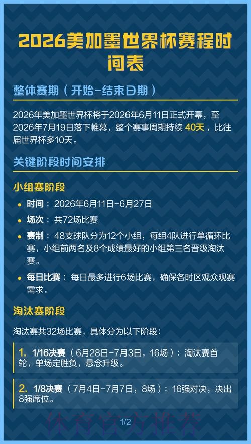 2026美加墨世界杯每日赛程最新 2026美加墨世界杯每日赛程最新