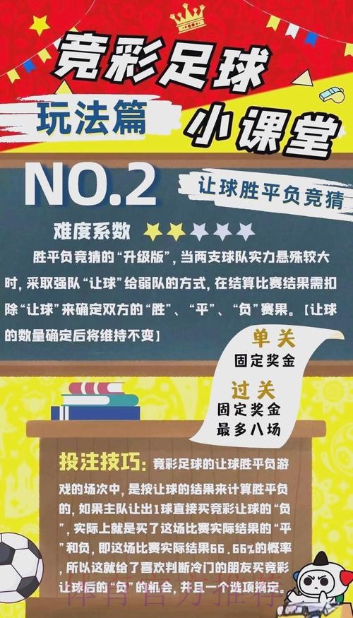 世界杯外围投注全攻略:高手必备的投注技巧盘点 世界杯外围投注全攻略:高手必备的投注技巧盘点
