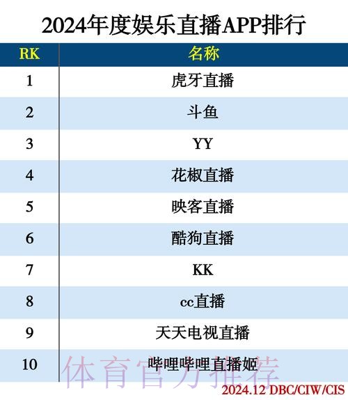 2026世界杯外围免费直播平台推荐