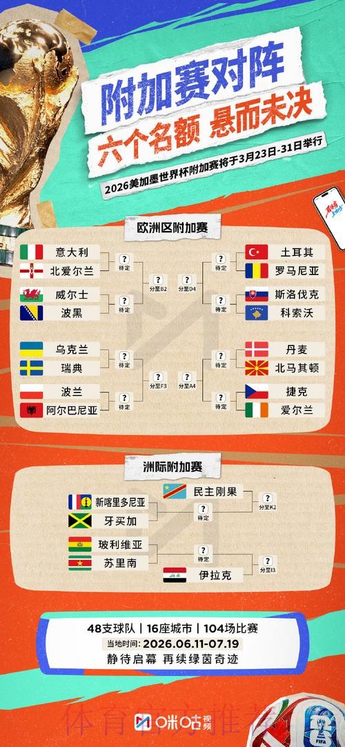 获取最新世界杯外围全站地址攻略