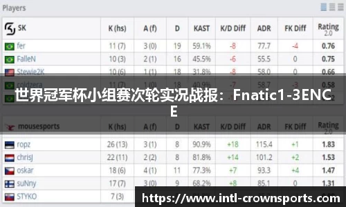 世界冠军杯小组赛次轮实况战报：Fnatic1-3ENCE