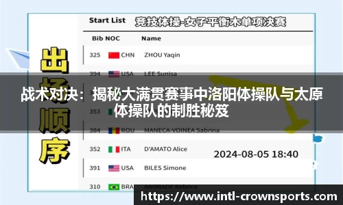 战术对决：揭秘大满贯赛事中洛阳体操队与太原体操队的制胜秘笈